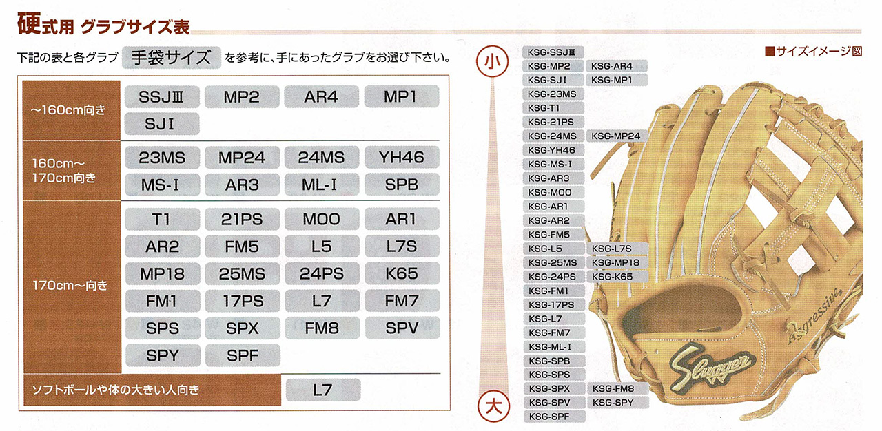 久保田スラッガー硬式用グラブKSG-24MSの通販|湯もみ型付け | ハタエ 